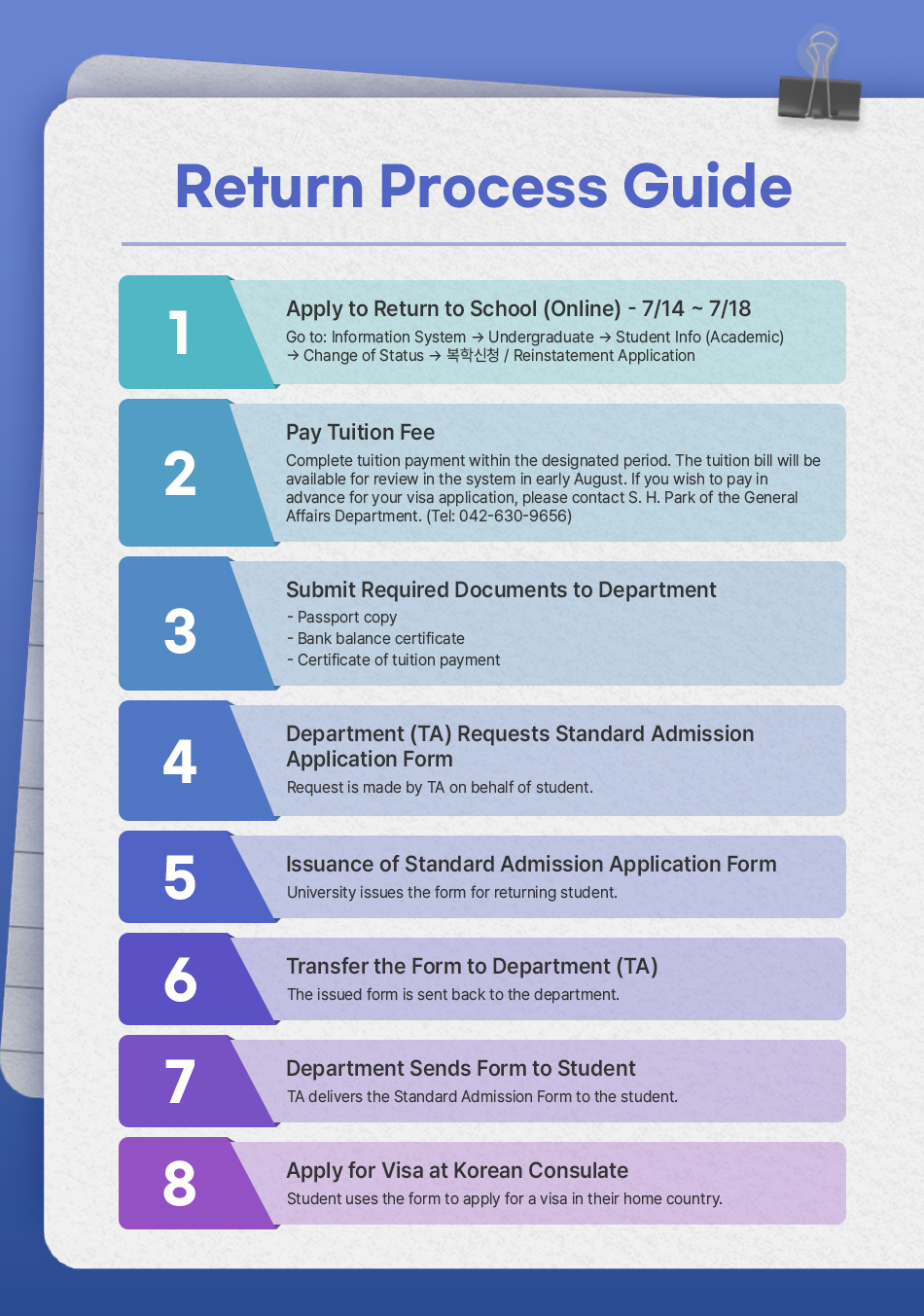 Return Process Guide