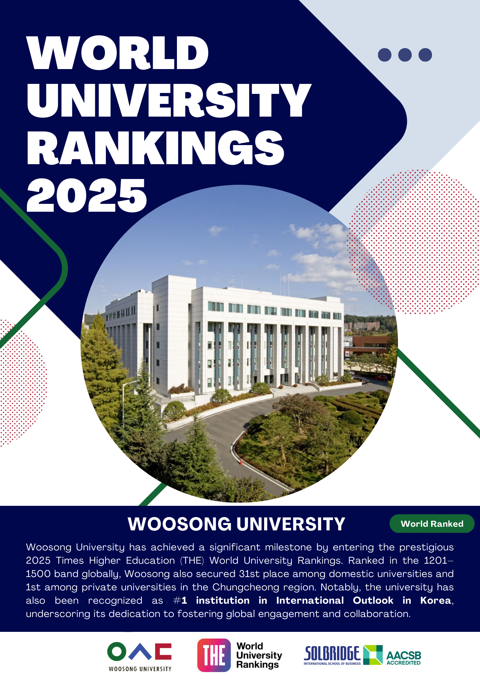 Woosong University: Setting New Standards in Global Education